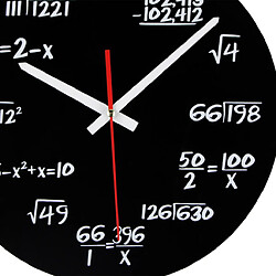 Avis Horloge d'équation de maths