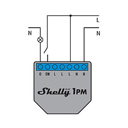 Acheter SHELLYPLUS1PM