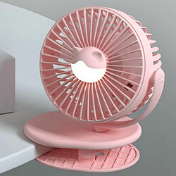 Ventilateur