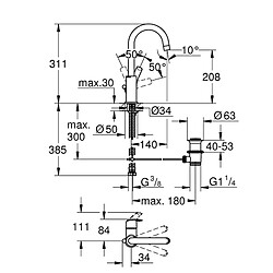 Grohe EUROSMART COSMO MIT LAV BEC HAUT