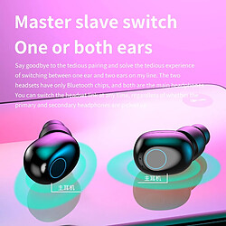 Universal Casque Bluetooth Casque stéréo sans fil Contrôle tactile Mouvement Bouchons d'oreille Bouchons d'oreille avec microphone Écran LED Boîte de recharge