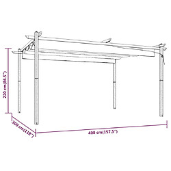 Maison Chic Tonnelle | Pergola de jardin avec toit rétractable 4x3 m Taupe -GKD37015 pas cher