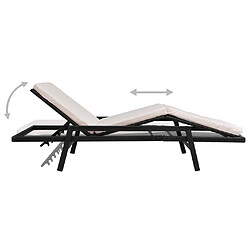 Acheter vidaXL Chaise longue avec coussin Résine tressée Noir