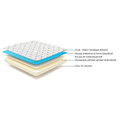 Avis Sensoreve N°1 Matelas Orionis Tonic 120x190cm à MÉMOIRE DE FORME - Épaisseur 16cm-Soutien Tonique Parfait & Enveloppant