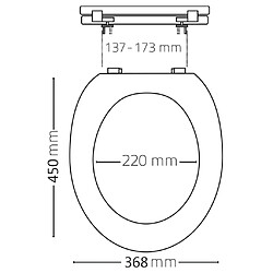 Acheter RIDDER Siège de toilette fermeture en douceur Premium Blanc A0070700