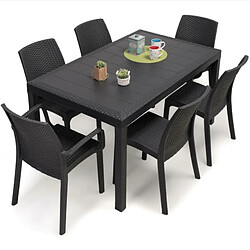 Avis TABLE A MANGER TABLE DE PICNIC TABLE D'EXTERIEUR TABLE DE JARDIN PRINCE ANTHRACITE 150X90XH72CM+Sunnydays