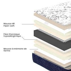 Avis Visiodirect Matelas réversible CAMPA 180x200 cm, en mousse mémoire de forme, indépendance du couchage, mi-ferme, face été/hiver, épaisseur 24 cm