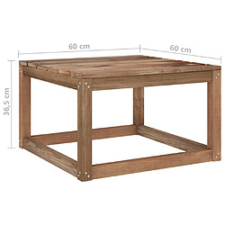 vidaXL Tables palette de jardin 2pcs 60x60x36,5cm Bois de pin imprégné pas cher