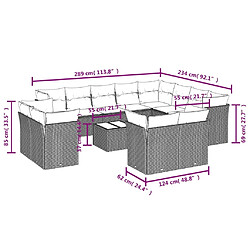 Avis Maison Chic Salon de jardin avec coussins 13 pcs | Ensemble de Table et chaises | Mobilier d'Extérieur noir résine tressée -GKD53182