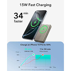 Avis SANAG Pack De Batterie Magsafe Certifié Qi2,Chargeur Portable À Charge Rapide 10 000 Mah 15 W,Banque Externe Ultra-Compacte,Chargeur Magsafe Avec Câble Usb-C Pour Iphone 16/15/14/13/12,Gris