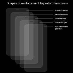 Acheter Wewoo Film de verre trempé 0.26mm 9H 2.5D pour iPhone XR