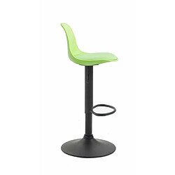 Avis Non Tabouret de bar Kiel simili cuir noir