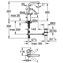 Avis Grohe Mitigeur lavabo Concetto bec L