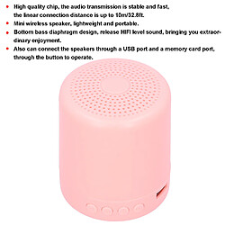 Avis ComfortXL Enceinte bluetooth sans fil portable mini hifi avec lecteur de cartes usb/sd