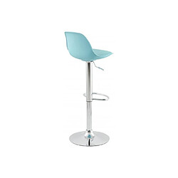 Acheter Mes Lot de 2 tabourets de bar design 39x42x104cm Bleu - SUK