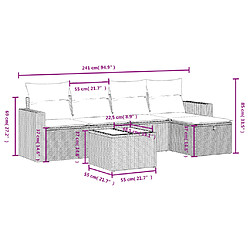 Avis Maison Chic Ensemble Tables et chaises d'extérieur 6pcs avec coussins,Salon de jardin gris résine tressée -GKD818583