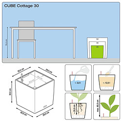 Cube Cottage 30 - kit complet, blanc 30 cm