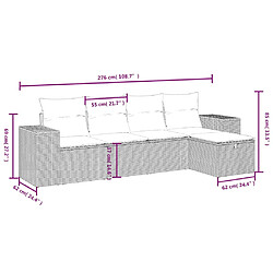 Avis Maison Chic Ensemble de 5 Tables et chaises d'extérieur avec coussins,Salon de jardin noir résine tressée -GKD956098