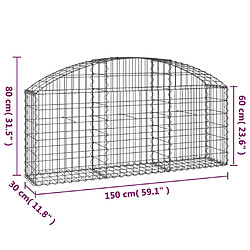 Acheter vidaXL Panier de gabions arqué 150x30x60/80 cm Fer galvanisé