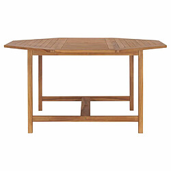 Avis Maison Chic Table de jardin | Table d'extérieur 150x150x75 cm Bois de teck solide -GKD65244