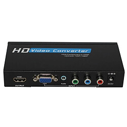 Convertisseur hdmi/vga-yuv-usb - CNV1143 - CONNECT RESEARCH