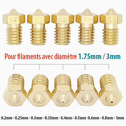 Avis Tête d'impression de buse d'extrudeuse en laiton de 10 pièces pour imprimante 3d de 3 mm filetage m6 de 0,4 mm