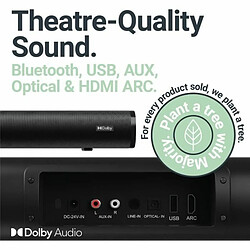 Avis Home Cinema Majority 300 w