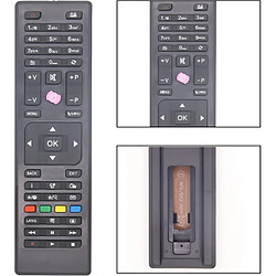 Avis SANAG Telecommande Telefunken Rc4875 Pour Telecommande Tv Telefunken, Telecommande Universelle Tv Telefunken Pour Telecommande Telefunken Originale