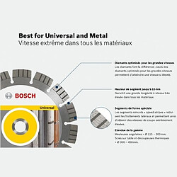 BOSCH Disque à tronçonner diamanté Ø115mm - Best for Universal