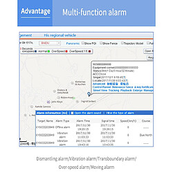 Acheter Yonis Traceur GPS Voiture Suivi Temps Réel Alarme