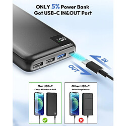 Acheter SANAG Batterie Externe 27000Mah Power Bank 22,5W Pd4.0 Qc3.0 Charge Rapide Chargeur Portable Usb C Batterie Portable Avec 4 Usb Sortie & Affichage Led Pour Smartphone Tablette