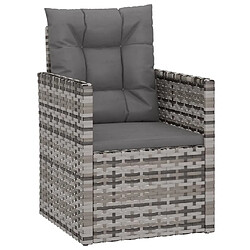 Avis Maison Chic Salon de jardin 4 pcs avec coussins - Table et chaises d'extérieur - Mobilier/Meubles de jardin Moderne résine tressée gris -MN64874