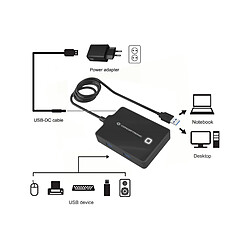 Conceptronic HUBBIES11BP interface hub