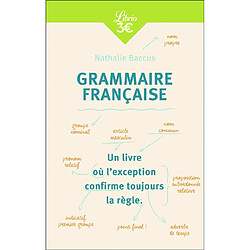 Grammaire française