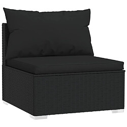 Avis vidaXL Salon de jardin 8 pcs avec coussins noir résine tressée