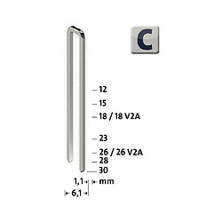 Fp Agrafe Typ C a 1100 unités Nr. 4/23 Vz Novus