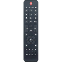 SANAG B8.080.446-2 Telecommande Remplacee Convient Pour Nec Tv E655 E588 E505 E425 E325 E656 E556 E585 E436 E326 E506