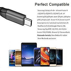 Avis Câble USB C [2m+2m / Lot de 2] 3A Chargeur Type C en Charge Rapide Nylon Tressé Câble Chargeur pour Samsung Galaxy S20 S10 S9 S8 A50 A40 A70 A20e,Huawei P30/P20/P40,Sony Xperia XZ/L1/2, Xiaomi,LG