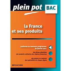 La France et ses produits