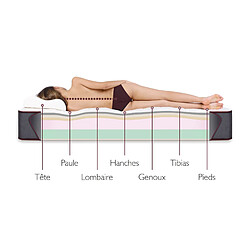 Dormalit Matelas 140X190 ADELE VISCO FOAM Épaisseur 27 Cm – Multi-couches – 3 cm Mémoire de forme pas cher