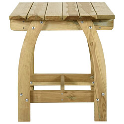 Avis Maison Chic Table de jardin | Table d'extérieur 110x74x75 cm Bois de pin imprégné -GKD86473