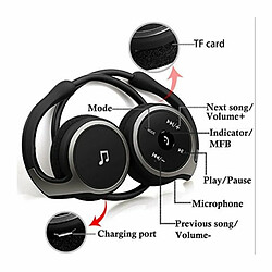 Avis Casque Bluetooth Sport Suicen Ax-698 Support 32G Carte Tf Radio Fm Tour De Cou Portable Écouteurs Sans Fil Casque Auriculaires Noir