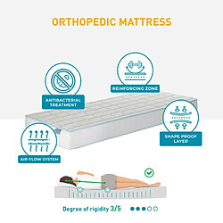 Avis TIME 2 DREAM Matelas simple 80x190 orthopédique à mémoire de forme Double Comfort