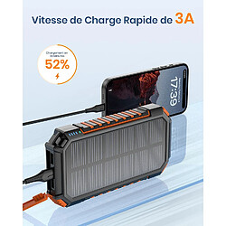 Avis SANAG Batterie Externe Solaire 27000Mah, Chargeur Solaire Power Bank Avec 3 Câbles Usb C Charge Rapide, Chargeur Portable Avec 3 Ports Pour Téléphone, Tablette