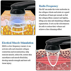 Acheter Chrono Appareil de levage raffermissant pour le visage Appareil de beauté à ultrasons RF 5 en 1 Appareil de massage pour la peau à LED Élimination des rides Raffermissement du visage Rajeunissement de la peau Appareil de beauté pour soins infirmiers EMS(Noir)