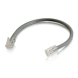 Câble RJ45