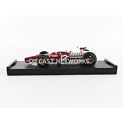 Avis BRUMM - 1/43 - FERRARI 312 F1 - MEXIQUE GP 1969 - R256B