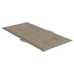 Acheter vidaXL Coussins de chaise de jardin à dossier bas lot de 2 taupe