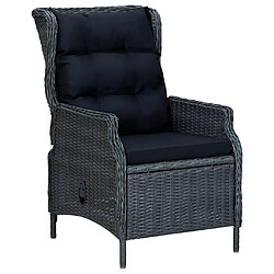 Avis Maison Chic Mobilier à dîner 9 pcs et coussins- Ensemble table et chaises d'extérieur - Salon/Mobilier de jardin classique Résine tressée Gris foncé -MN39754