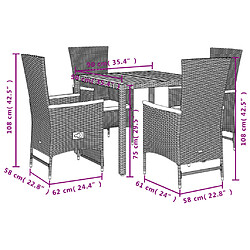 Maison Chic Ensemble à manger d'extérieur 5 pcs avec coussins,Salon de jardin,Mobilier de jardin Noir Résine tressée -GKD138526 pas cher